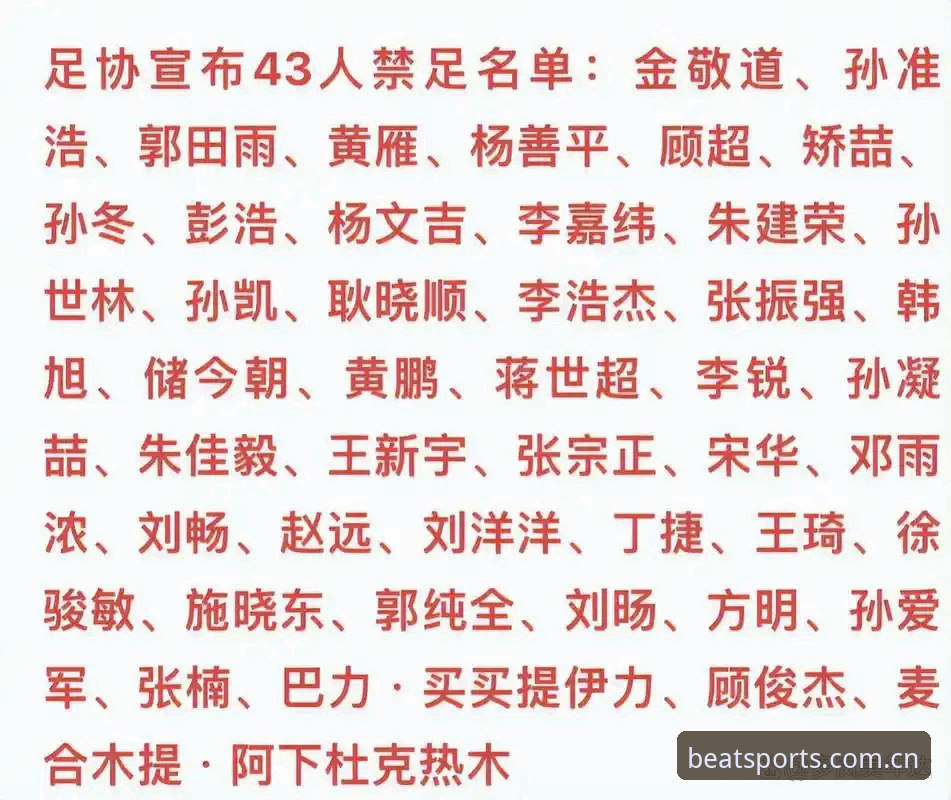 中国足协第三批禁足名单深度解读：BSPORTS使用教程与合规数据观察实用指南